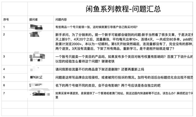 到底如何才能在闲鱼月入过万？除了实物，或许你可以走虚拟路线