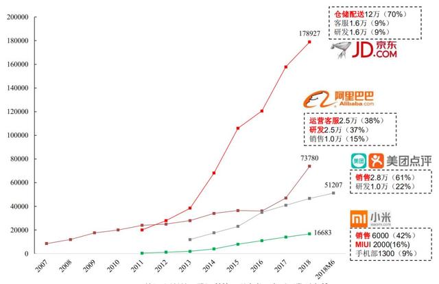 年终盘点：2019年必看的十份互联网行业研究报告