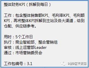 3个人如何驱动几十个部门做一个“亿级”营销项目