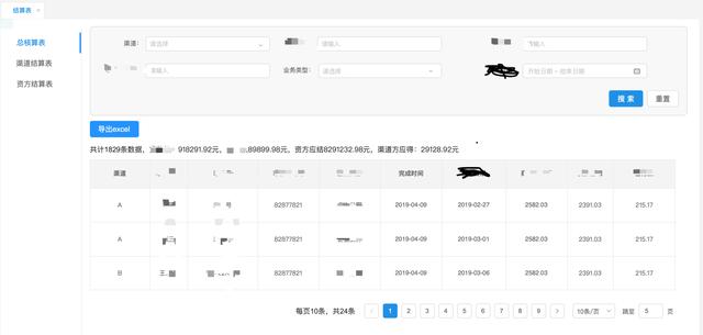 需求分析是什么&案例解析