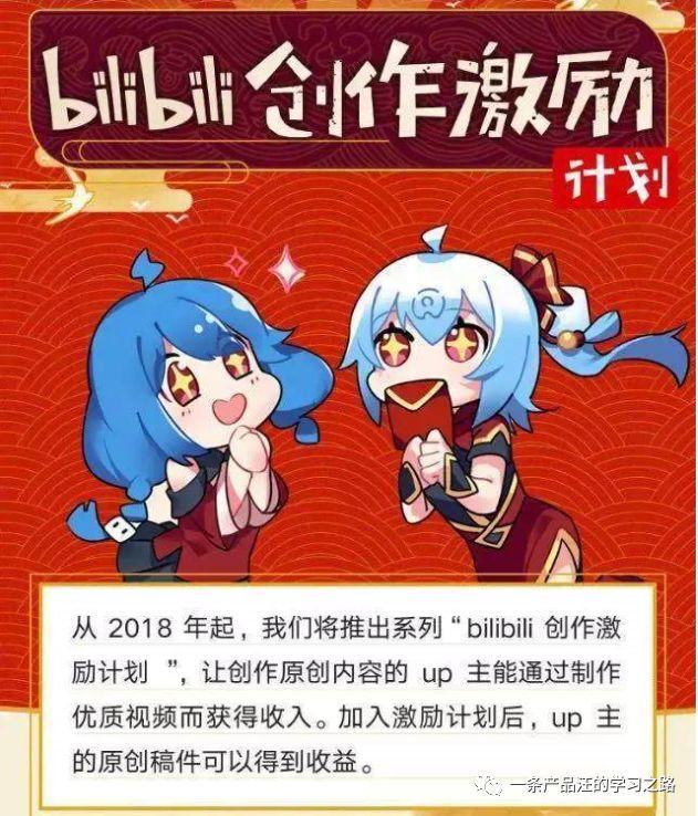 Bilibili个人脑暴功能的可行性分析