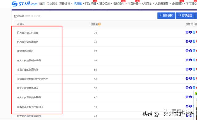 如何用霸屏的思维来写一篇让客户主动搜索到你的文章