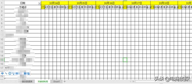 拼多多新手新店：如何不开车不玩活动，从0做到日销百单