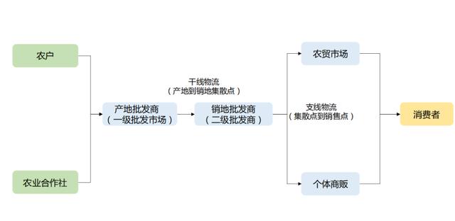 年终盘点：2019年必看的十份互联网行业研究报告