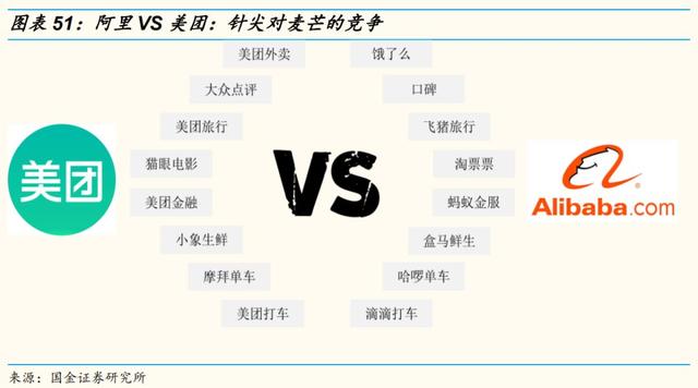 年终盘点：2019年必看的十份互联网行业研究报告