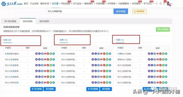 如何用霸屏的思维来写一篇让客户主动搜索到你的文章