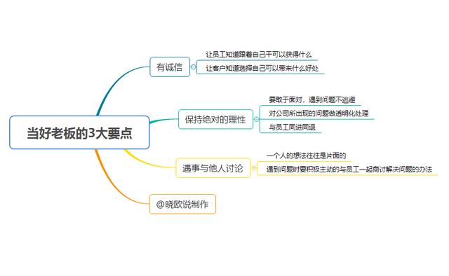 想要自己创业当老板？先弄清楚这些要点，让你的创业之路更稳