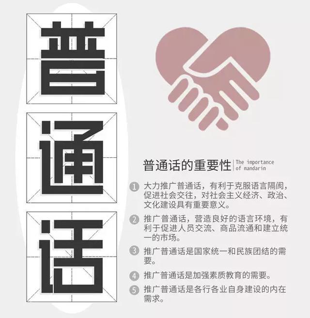 全国推广普通话宣传周，这些知识你知道了吗？