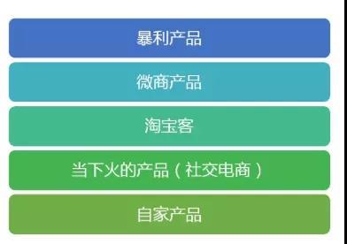 龙城老板会：百度霸屏引流，真正可日引上百精准粉的方法