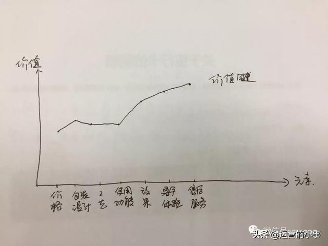 产品推广如何制定有效的市场策略？