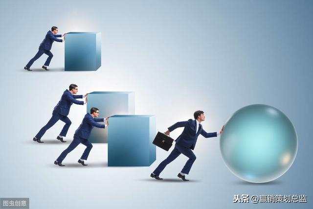 市场营销“竞争战略”策略