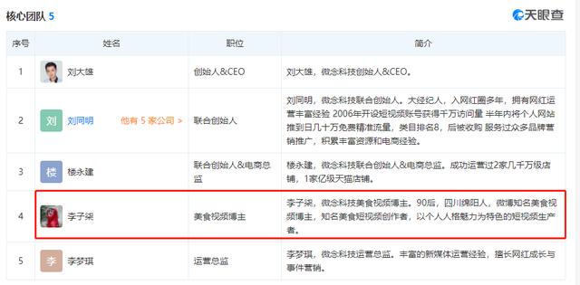 “李子柒”背后到底有没有团队？告诉你真相又何妨？
