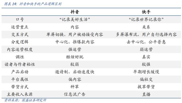 年终盘点：2019年必看的十份互联网行业研究报告