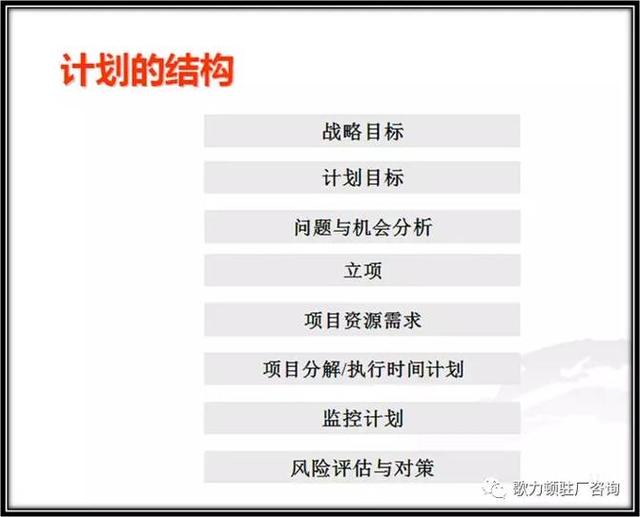 企业年度经营计划的制定，案例总结与分享
