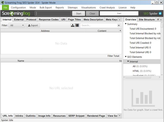2019年独立跨境电商卖家该掌握的八款SEO工具