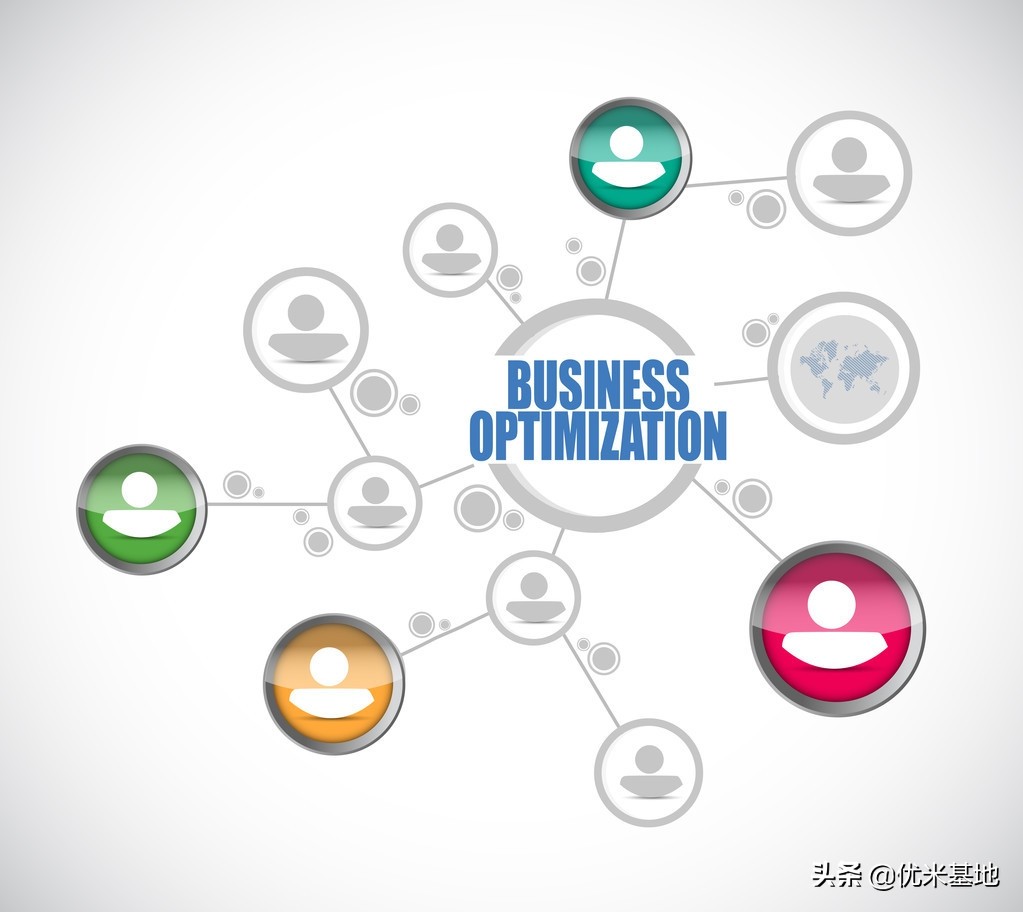 怎么做网站推广 推荐一个靠谱的方法