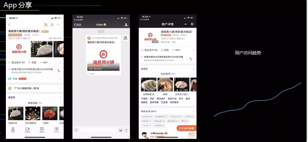 知道了这18种小程序推广方式，分分钟秒杀竞争对手！
