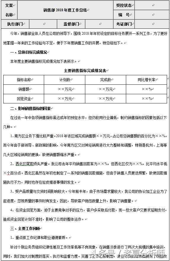 市场营销销售部工作计划和工作总结