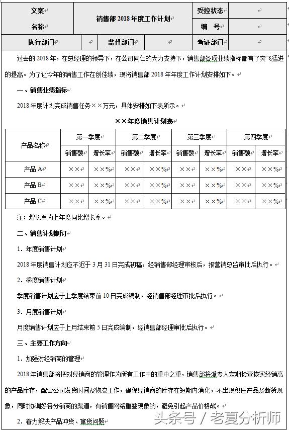 市场营销销售部工作计划和工作总结