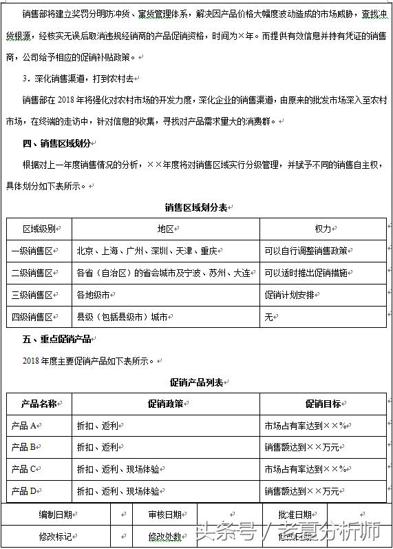 市场营销销售部工作计划和工作总结