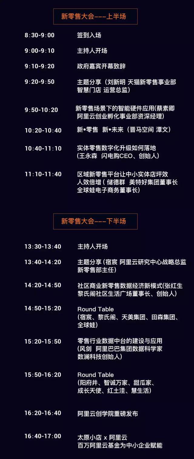 云栖创峰会太原站：阿里嘉宾与零售业领袖齐聚，百万云基金发放