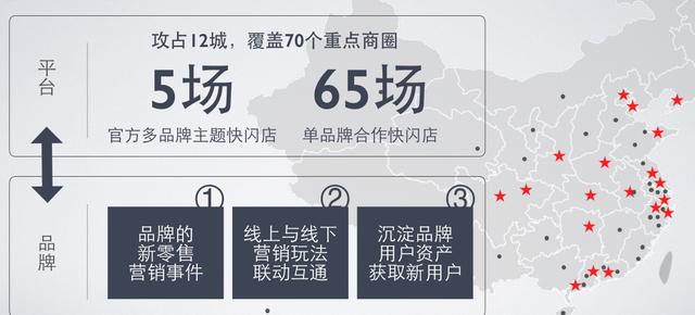 2018 阿里京东618营销策略全面解析