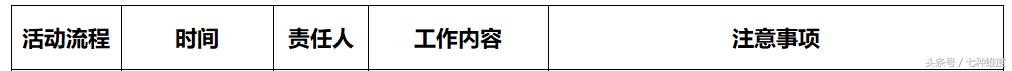 总结的会议营销方案，活动策划 简单易操作