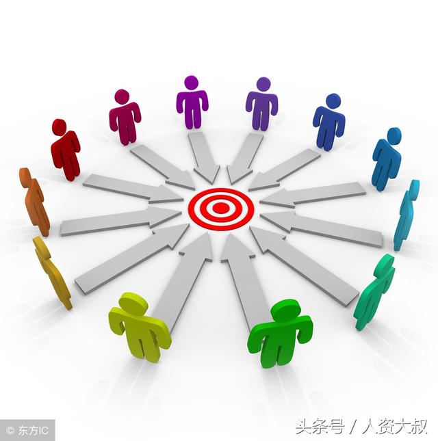 实操丨七步搞定营销策划书的正文撰写工作，拿去学习吧！