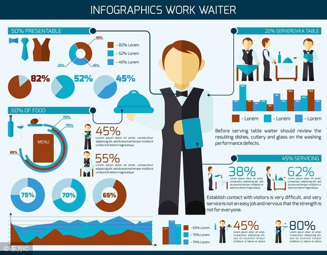 如何成为一个营销高手，首先得学会写营销策划书的详细样板