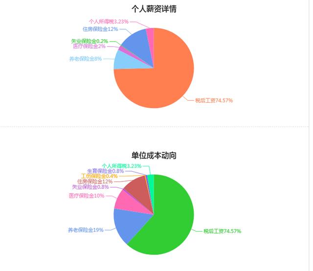 智联招聘网站首页登录入口,智联招聘怎么
