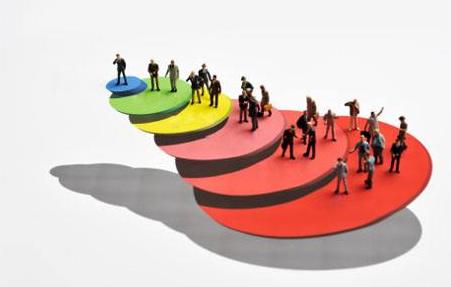 传统口碑推广该如何向网络口碑推广转变？