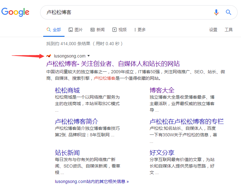 谷歌搜索突显网站的ICO图标和网址 网站优化 搜索引擎 Google 微新闻 第1张