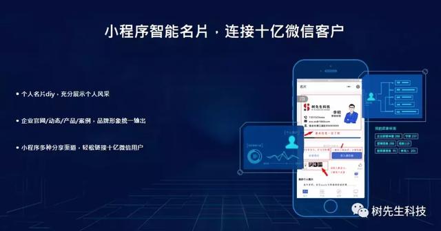 网络推广的方法有哪些？
