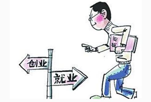 北京创业者需知，北京个人创业贷款办理流程