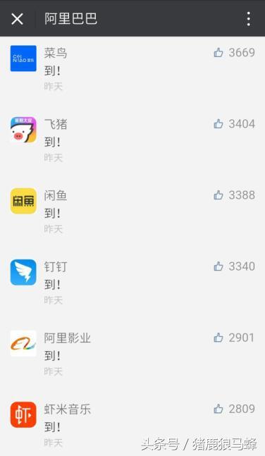 不数不知道，一数吓一跳，原来阿里巴巴旗下这么多公司