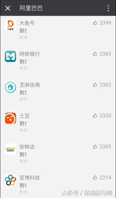 不数不知道，一数吓一跳，原来阿里巴巴旗下这么多公司