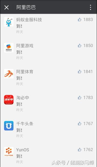 不数不知道，一数吓一跳，原来阿里巴巴旗下这么多公司