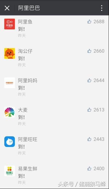 不数不知道，一数吓一跳，原来阿里巴巴旗下这么多公司