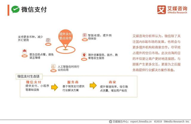 微信可以转账到QQ，2019中国移动支付竞争格局及发展趋势分析