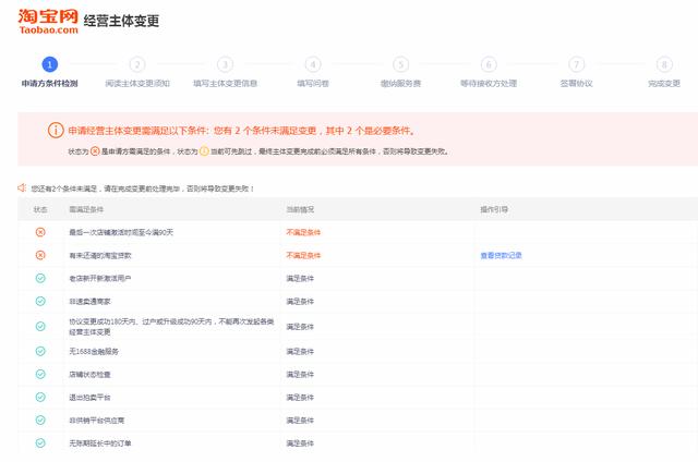 淘宝网发出震撼消息：淘宝店铺可以协议转让了