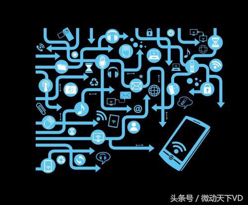 微信小程序引流十大攻略，这些盈利点你应该知道