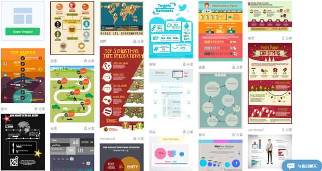 盘点：不管你是做什么工作，这9个网站你都可能用得上！