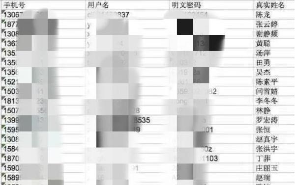 12306信息泄露？铁路总公司官方回应：为第三方泄漏
