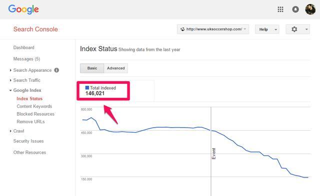 2019年独立跨境电商卖家该掌握的八款SEO工具