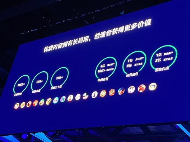 微信公开课 PRO 全汇总：张小龙缺席，但微信发布 5 个重磅干货