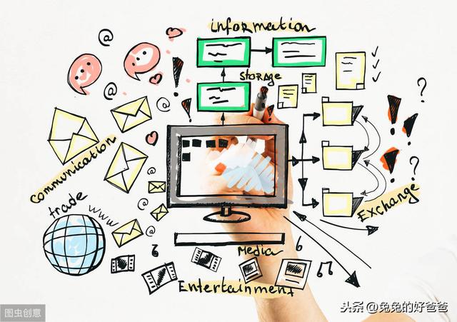 2019年有哪些适合创业的小本生意，成本低回报快？