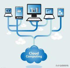 云服务器购买需要注意什么