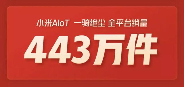 大家都是冠军？618电商大战落幕，各家轮流霸榜