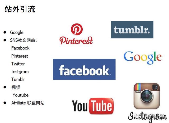 手把手教你如何做好站外推广