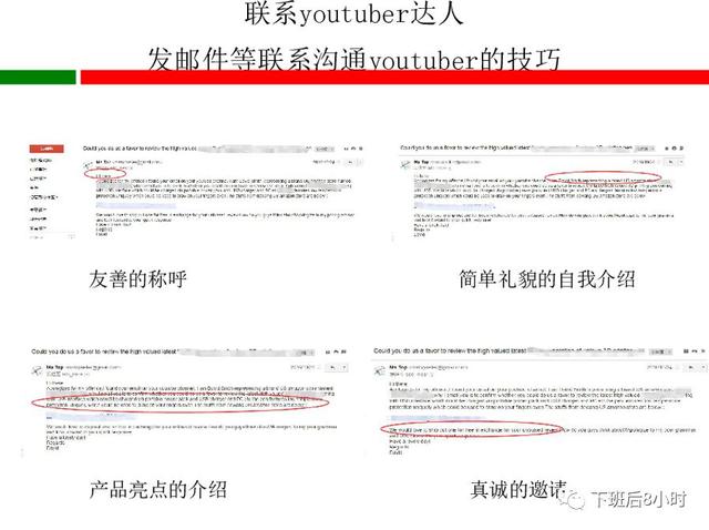 手把手教你如何做好站外推广